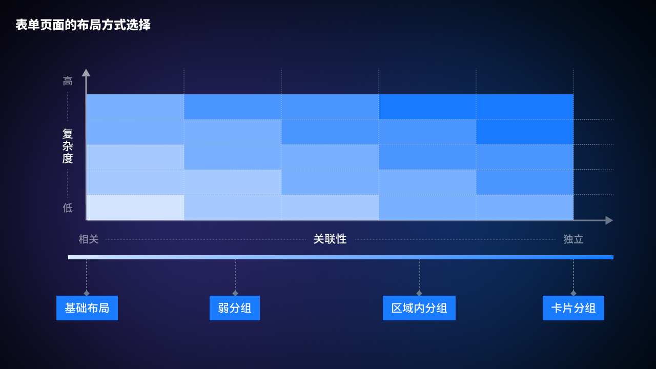 产品经理，产品经理网站